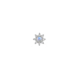 Modern Mood Athena Mini - Cabochon Gemstone
