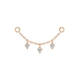 Modern Mood Chain with Dripping Round Colored Stones